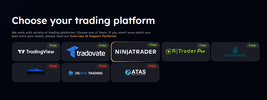 Review of MyFundedFutures’ User Account — Choose your trading platform