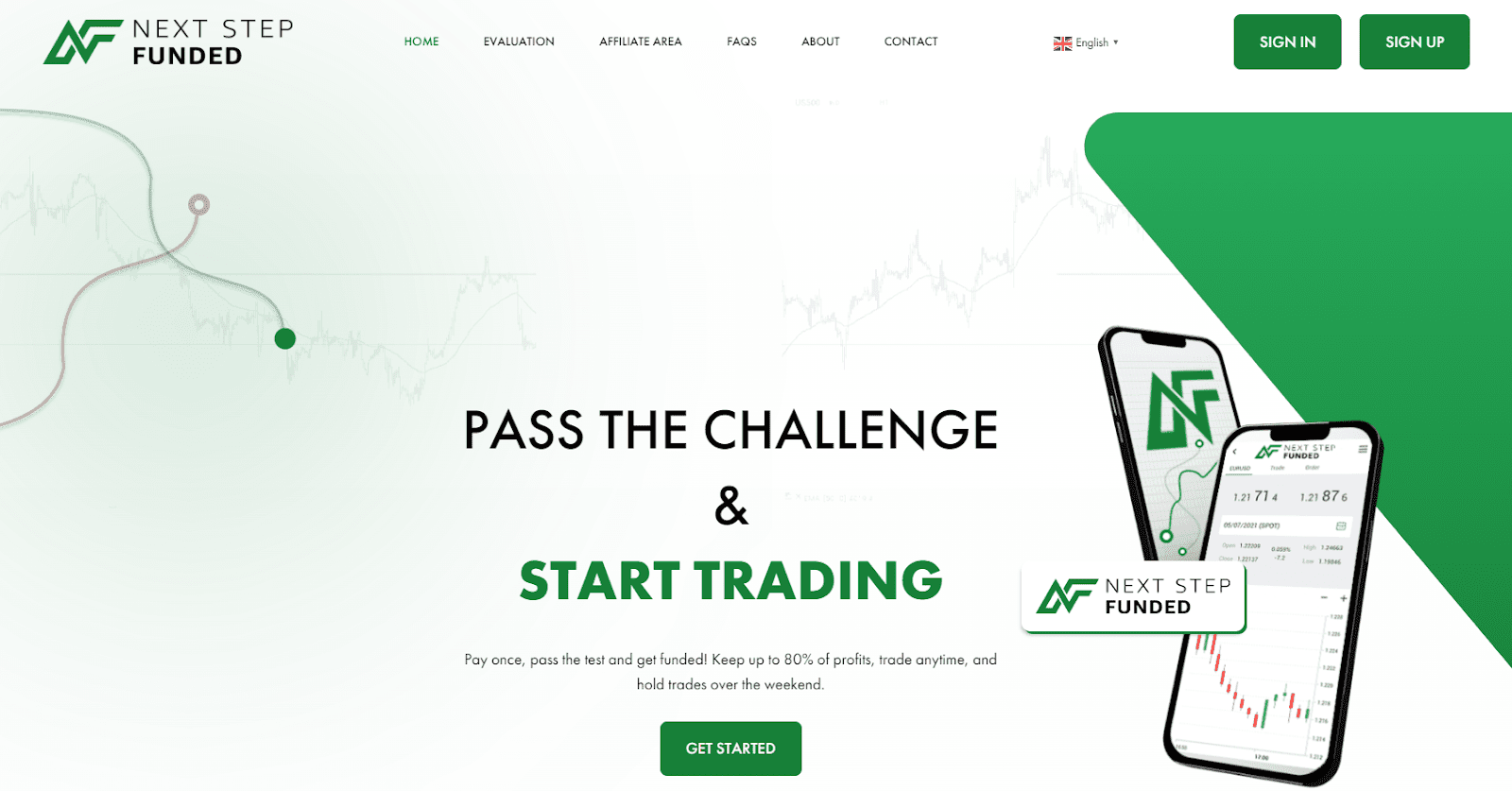 Review of Next Step Funded ’s User Account — Registration