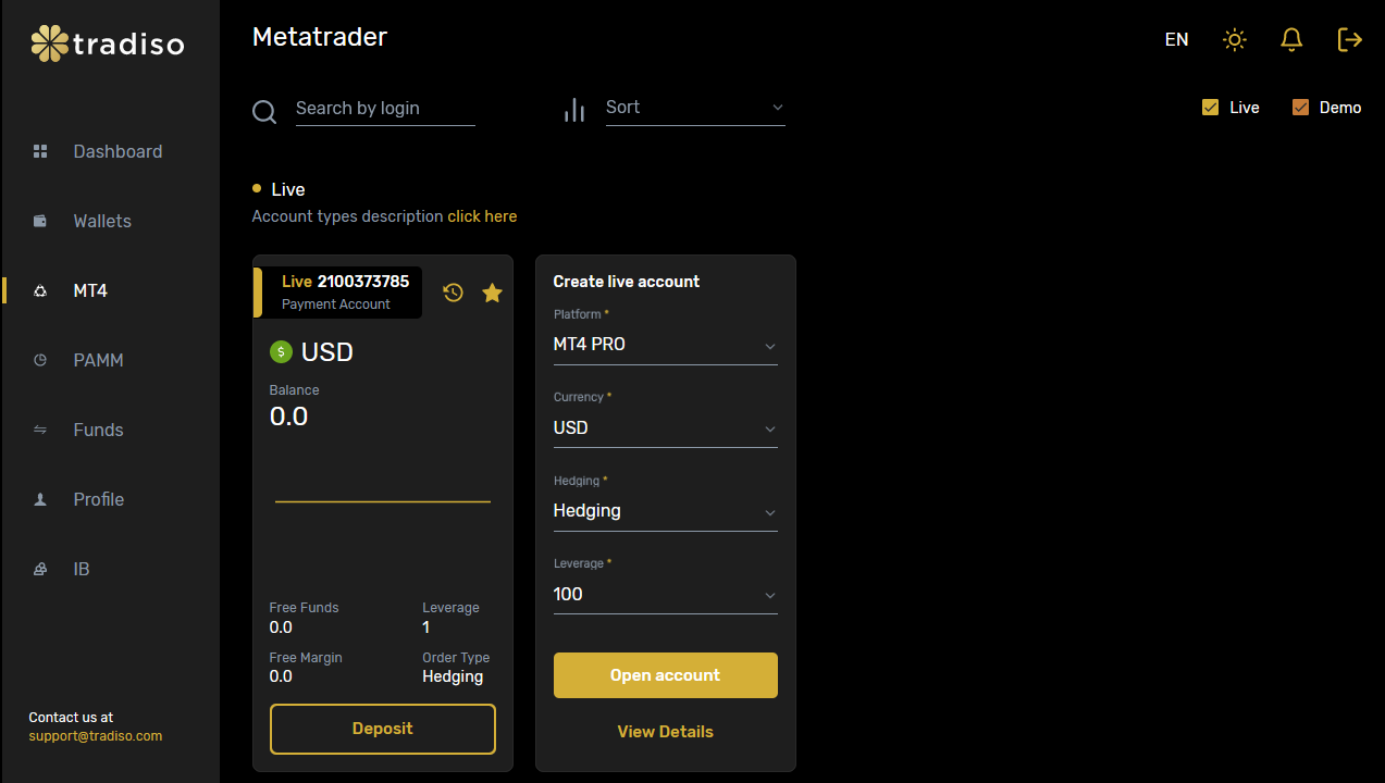 Review of Tradiso’s User Account — Registration of a new trading account