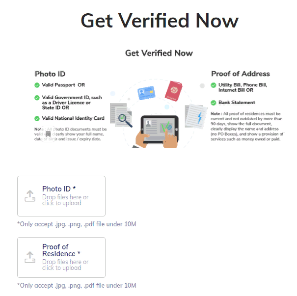 Revisão do TMGM -Verificação