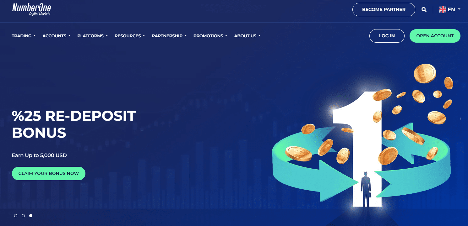 Revisión de NumberOne Capital Markets' Cuenta de usuario - Apertura de cuenta