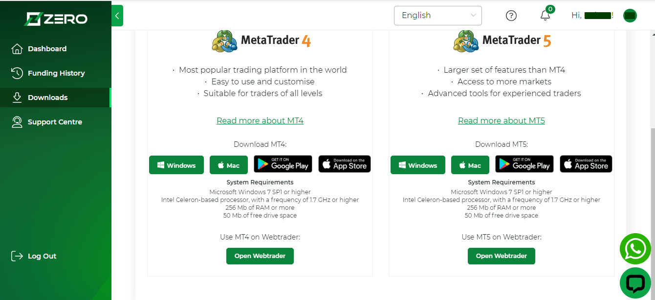 Revue de Zero Markets' Compte d'utilisateur - Installation de plateformes de trading