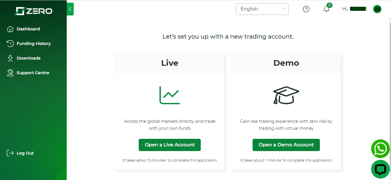 Revue de Zero Markets' User Account - Ouverture d'un compte de trading