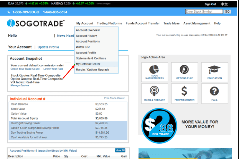 SogoTrade Revisión - Estadísticas del programa de afiliados