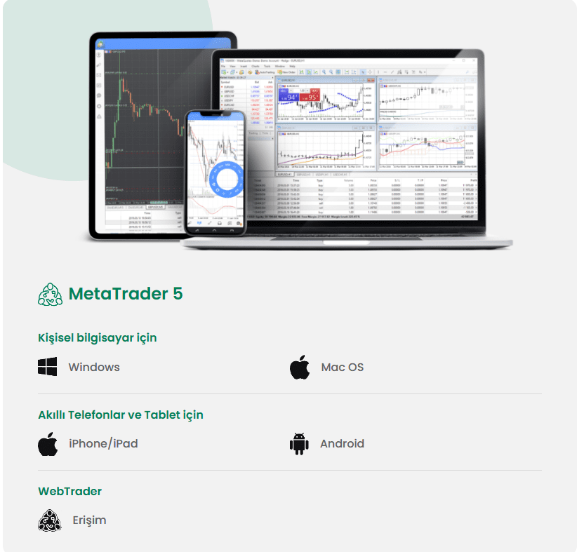 Ticaretten önceki son adım, MetaTrader 5 ticaret platformunu indirmek ve kurmaktır.
