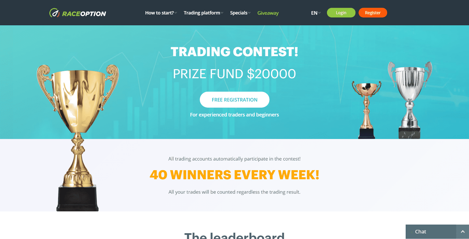 Tiền thưởng Raceoption — Cuộc thi giao dịch giữa các nhà giao dịch
