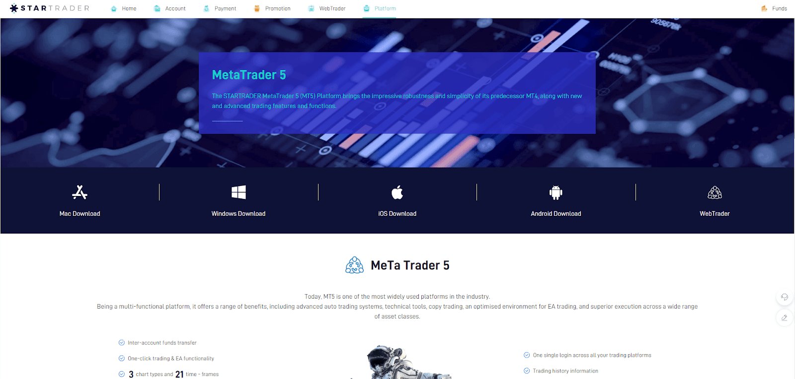 Tinjauan Akun Pengguna StarTrader- Mengunduh dan menginstal platform trading.