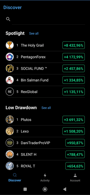 Traders' Ratings in the Moneta CopyTrader App