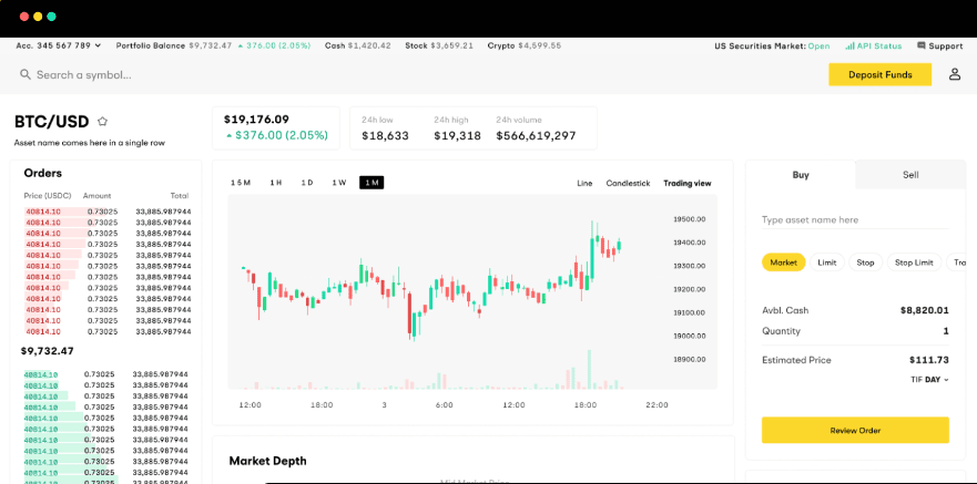 Überprüfung von Alpaca - Web-Plattform