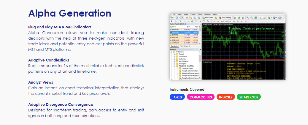 Useful tools - Alpha Generation