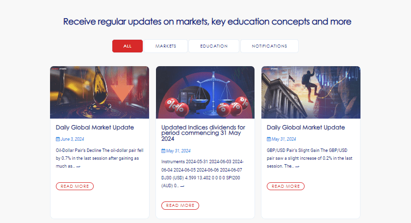 Useful tools - Daily Market Update