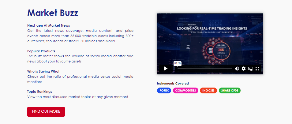 Useful tools - Market Buzz