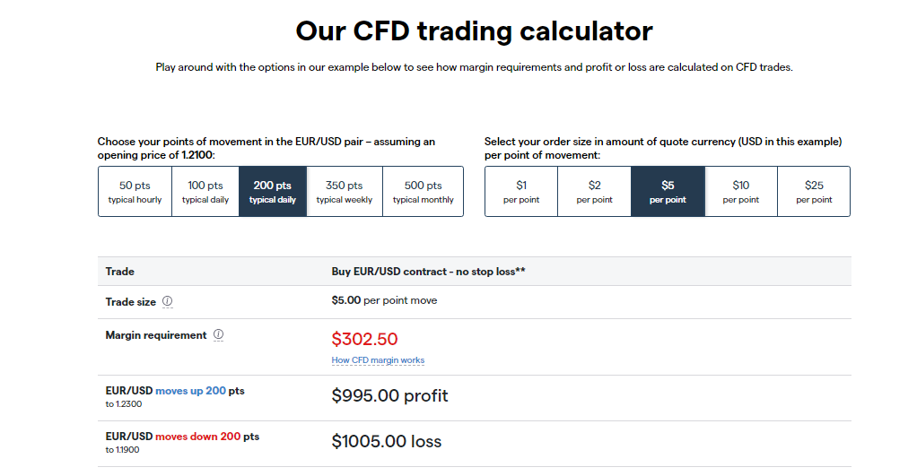 Useful tools of IG - Forex and CFD calculator