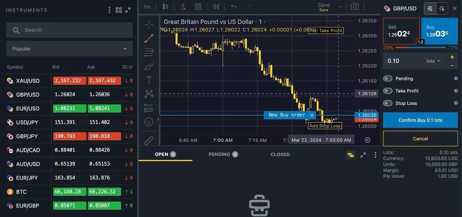 Why Everything You Know About Exness MT4 Is A Lie