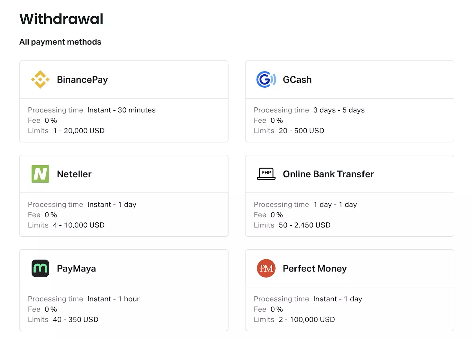 What Every Exness Forex Broker Need To Know About Facebook