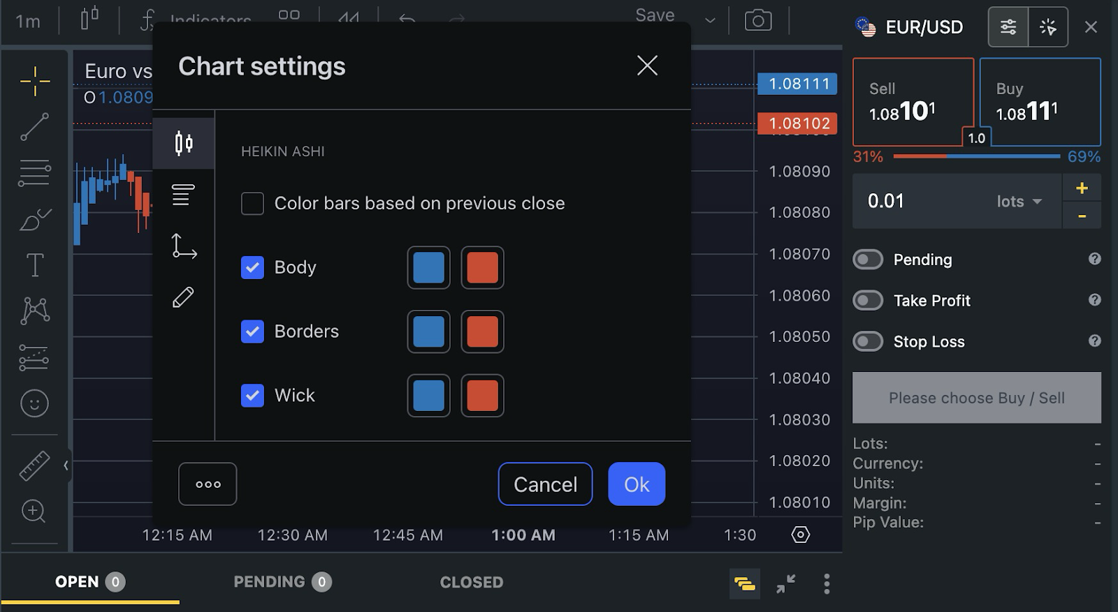 Exness MT5 Trading Platform Review