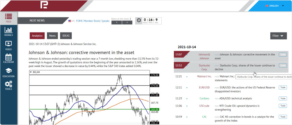 Additional functions of the RoboForex members area | Analytics Center.