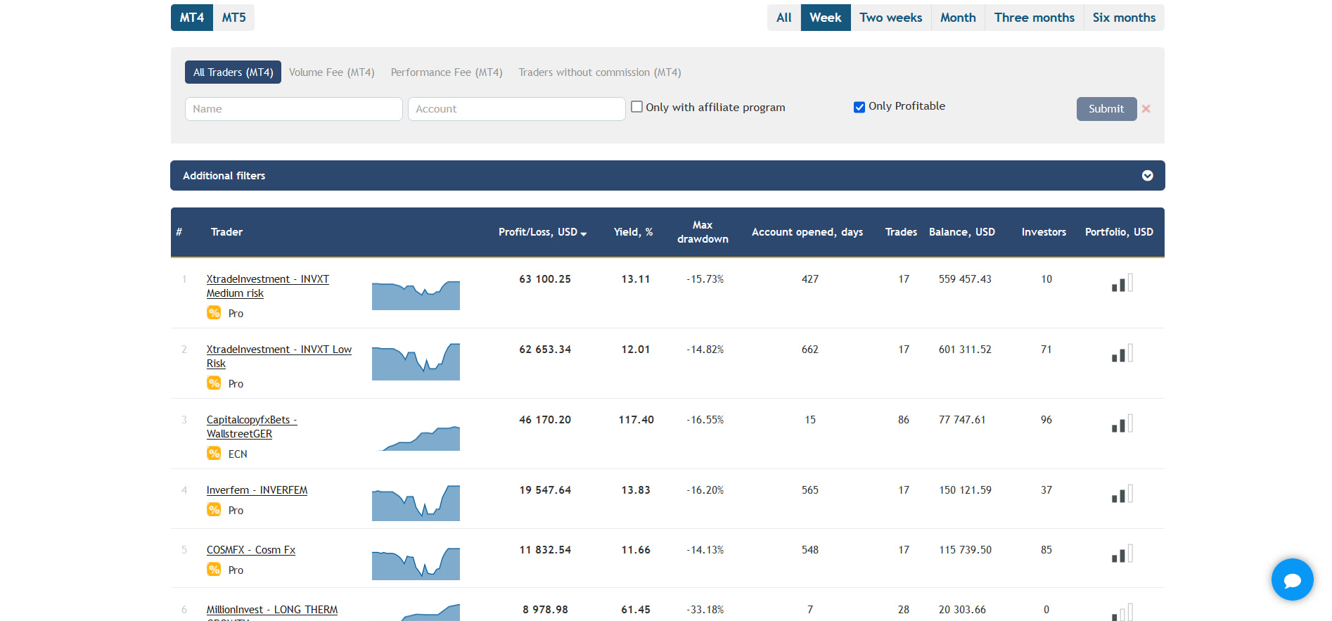 home-page-copyfx-2