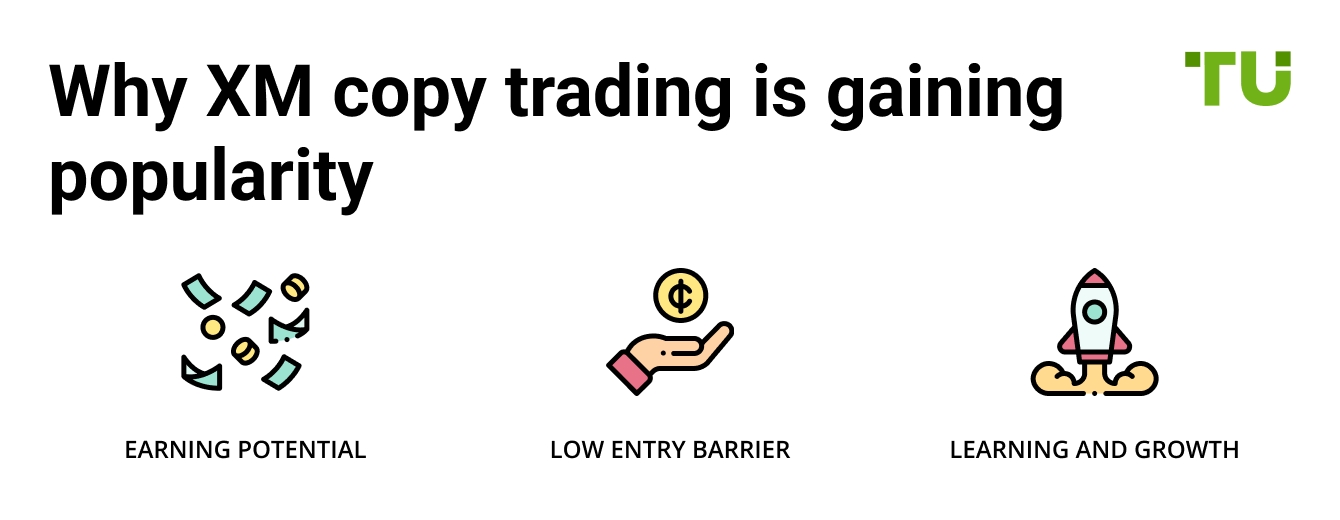 Why XM copy trading is gaining popularity