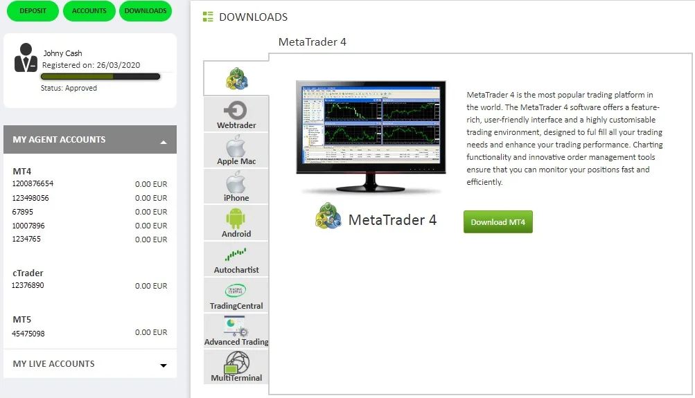 Como baixar IC Markets MT4