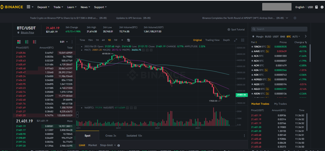 Binance UK Review — Trading and instant cryptocurrency exchange