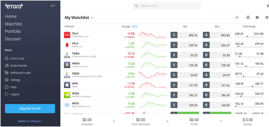 List of assets in your user account on eToro
