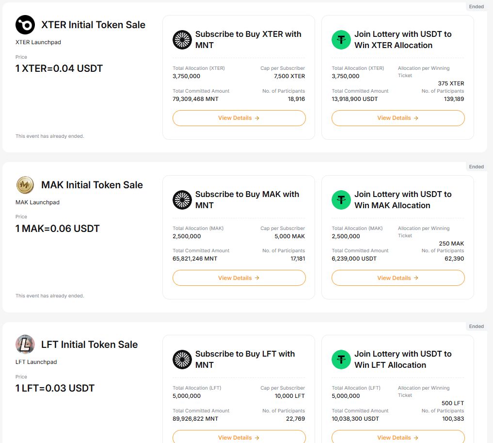 Bybit Launchpad