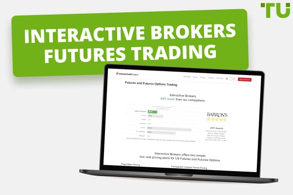 Interactive Brokers Futures Trading: Full Guide
