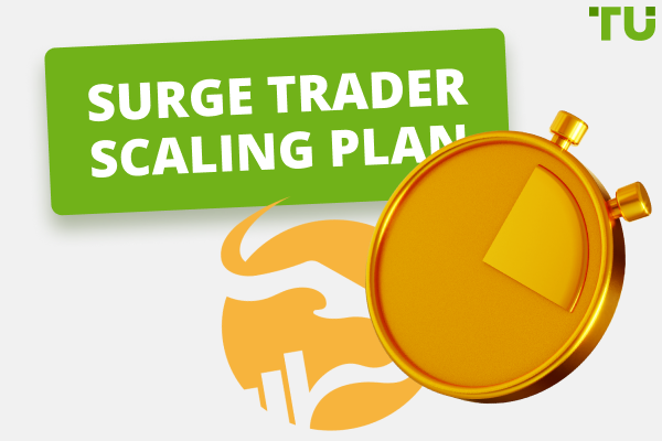 Surge Trader Scaling Plan review