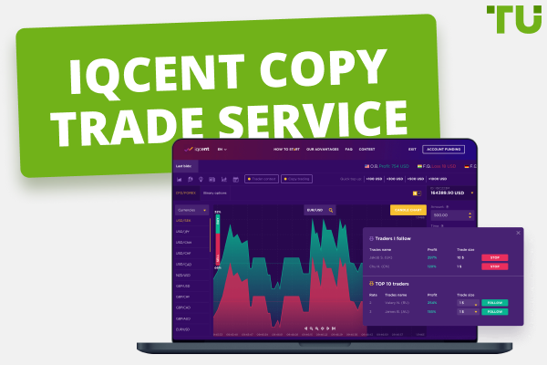 IQCent сopy trading review