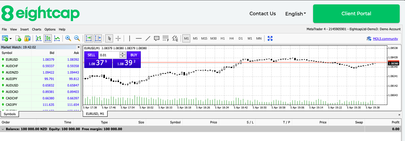 Selecting trading pairs