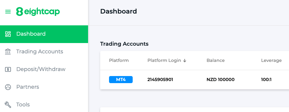 Eightcap dashboard