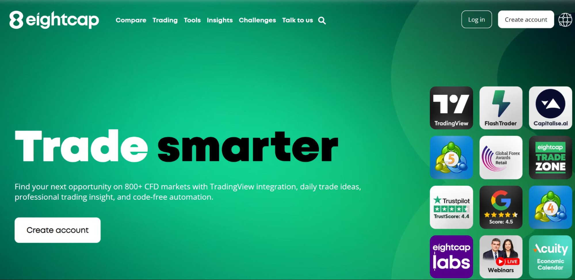 how-to-close-eightcap-trading-account-1