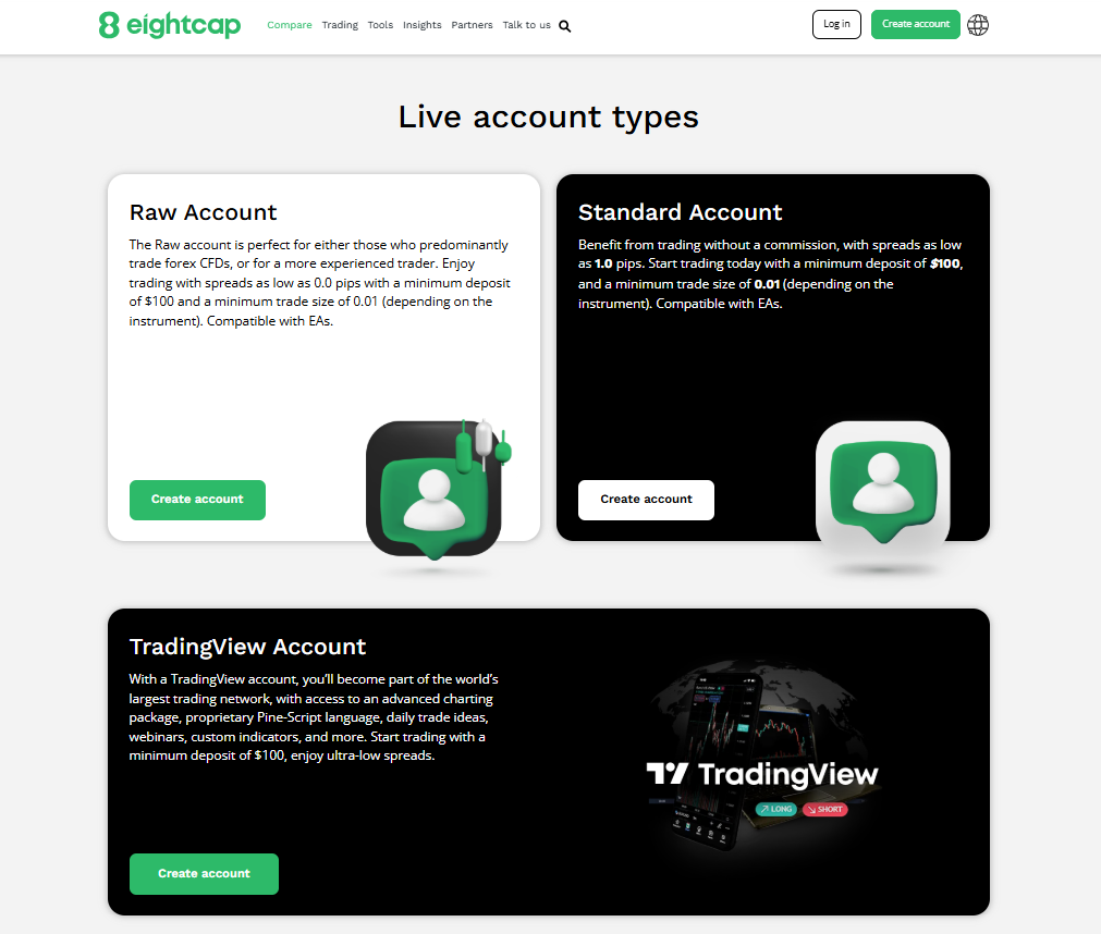 Eightcap account types