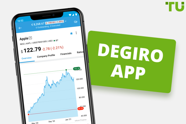 DEGIRO app review - top pros and cons