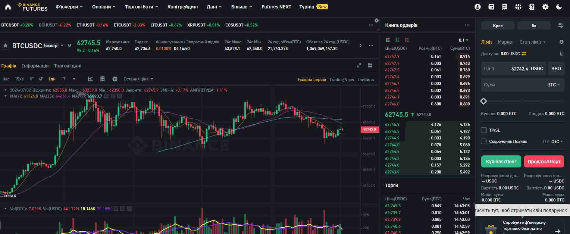 f-yuchersni-kontrakti-na-binance-6