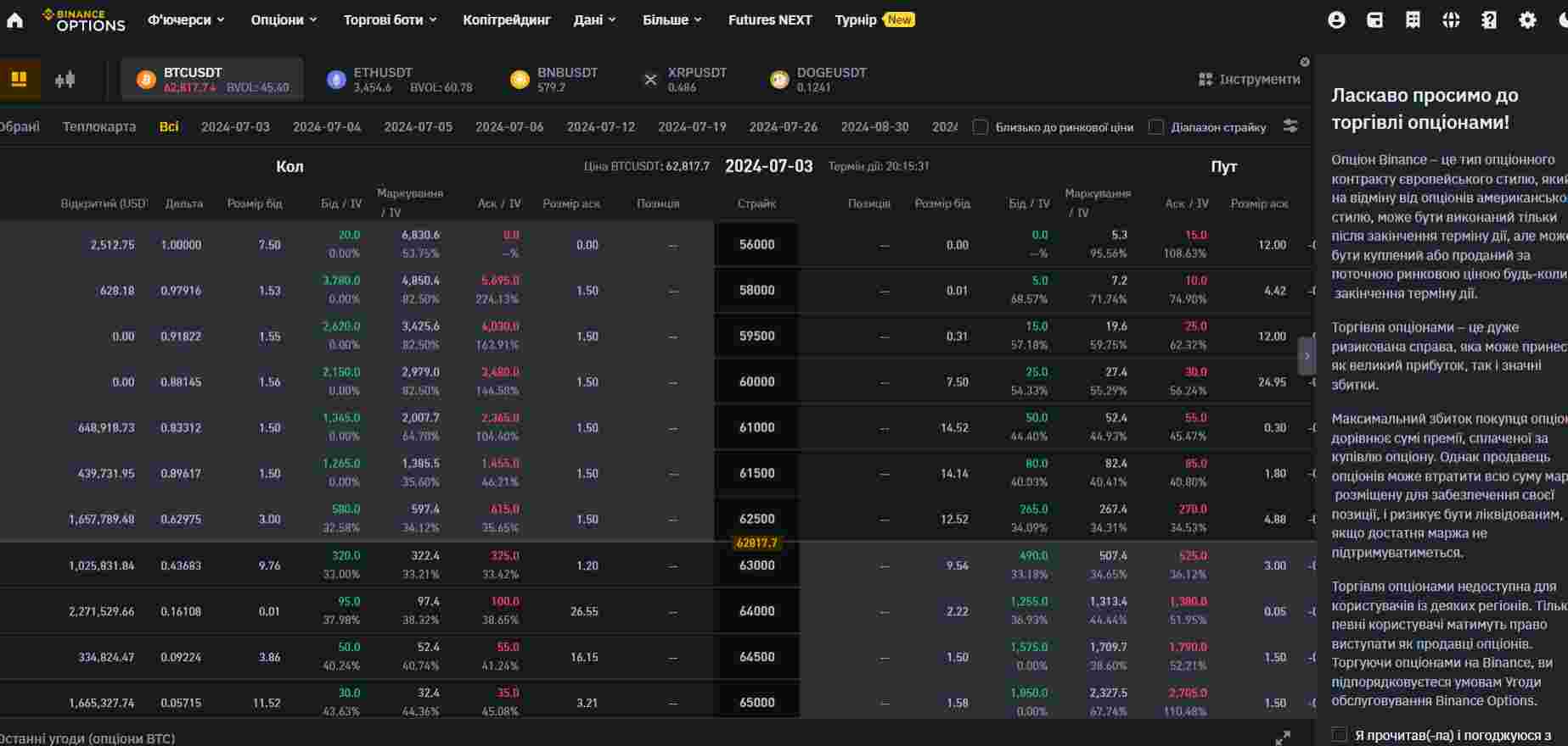 opcioni-na-binance-7