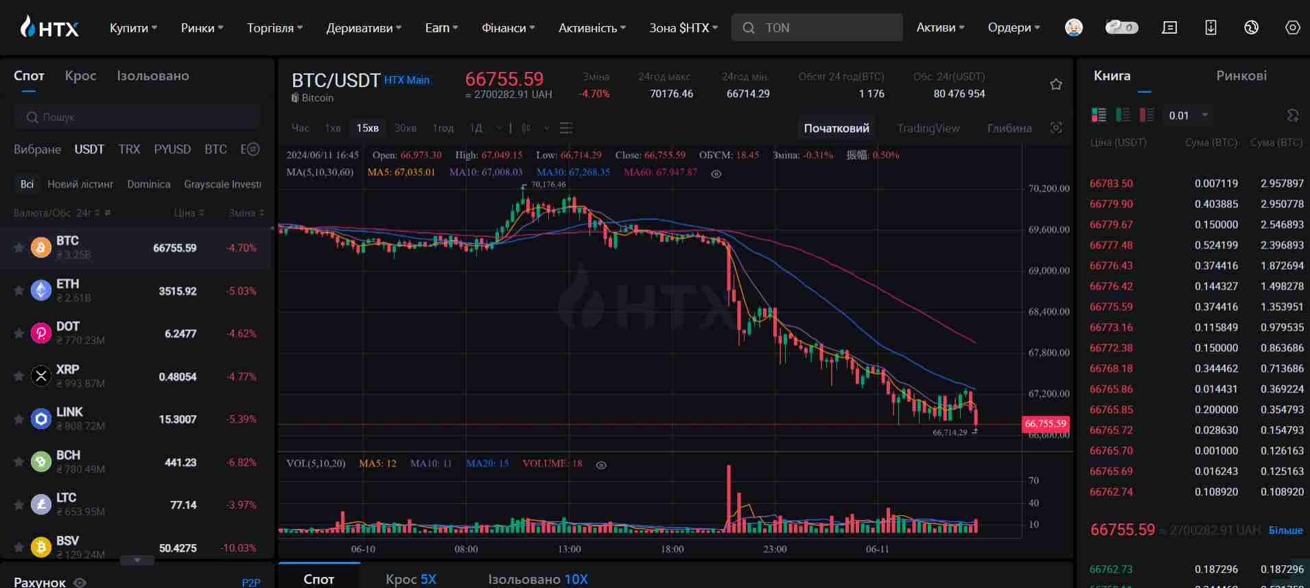 yak-vivesti-groshi-z-rakhunku-htx-huobi-u-fiatnikh-valyutakh-2
