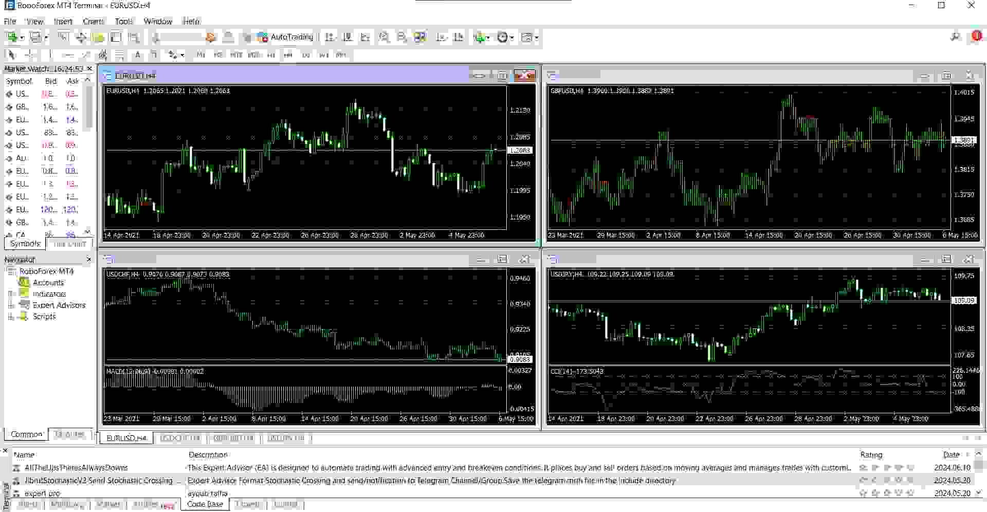 roboforex-mt4-desktop-interface-9