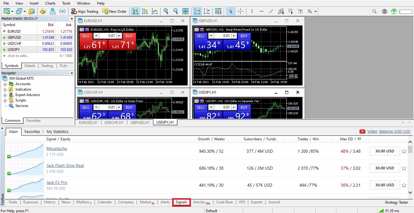 Access copy trading signals
