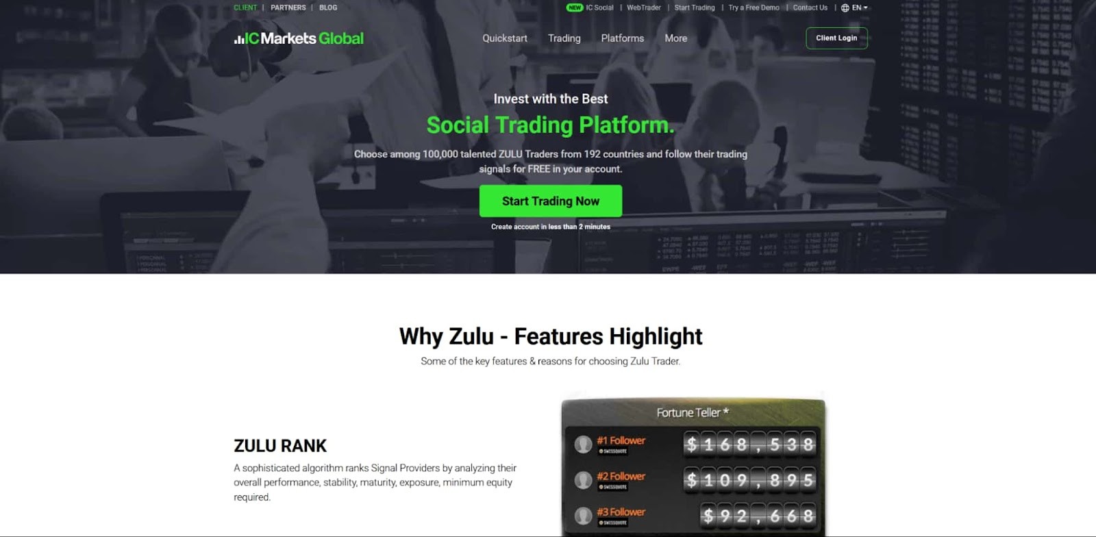 <span translate="no">IC Markets</span> x ZuluTrade