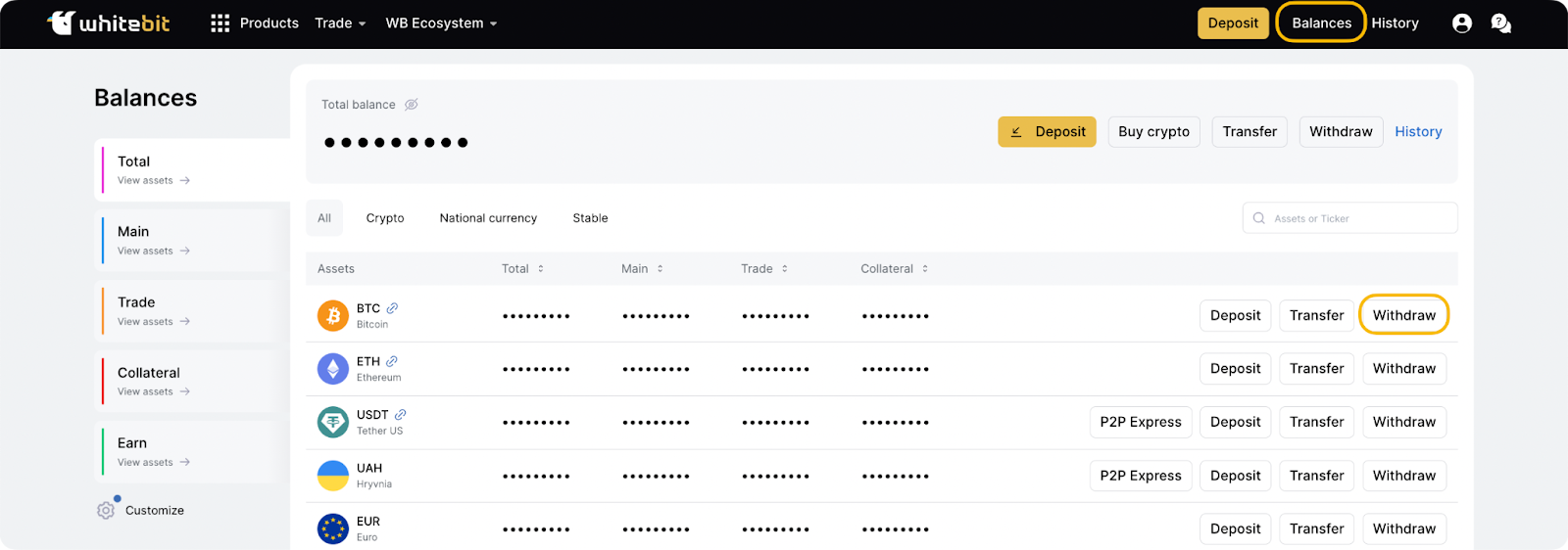 How to withdraw $CATS from WhiteBIT, Source: whitebit.com