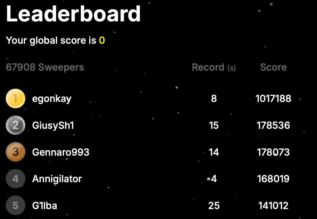 Coinsweeper Game