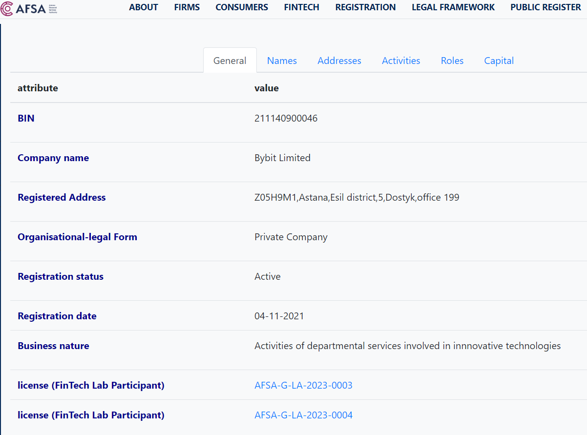 Дозвіл Bybit від AFSA (Казахстан)