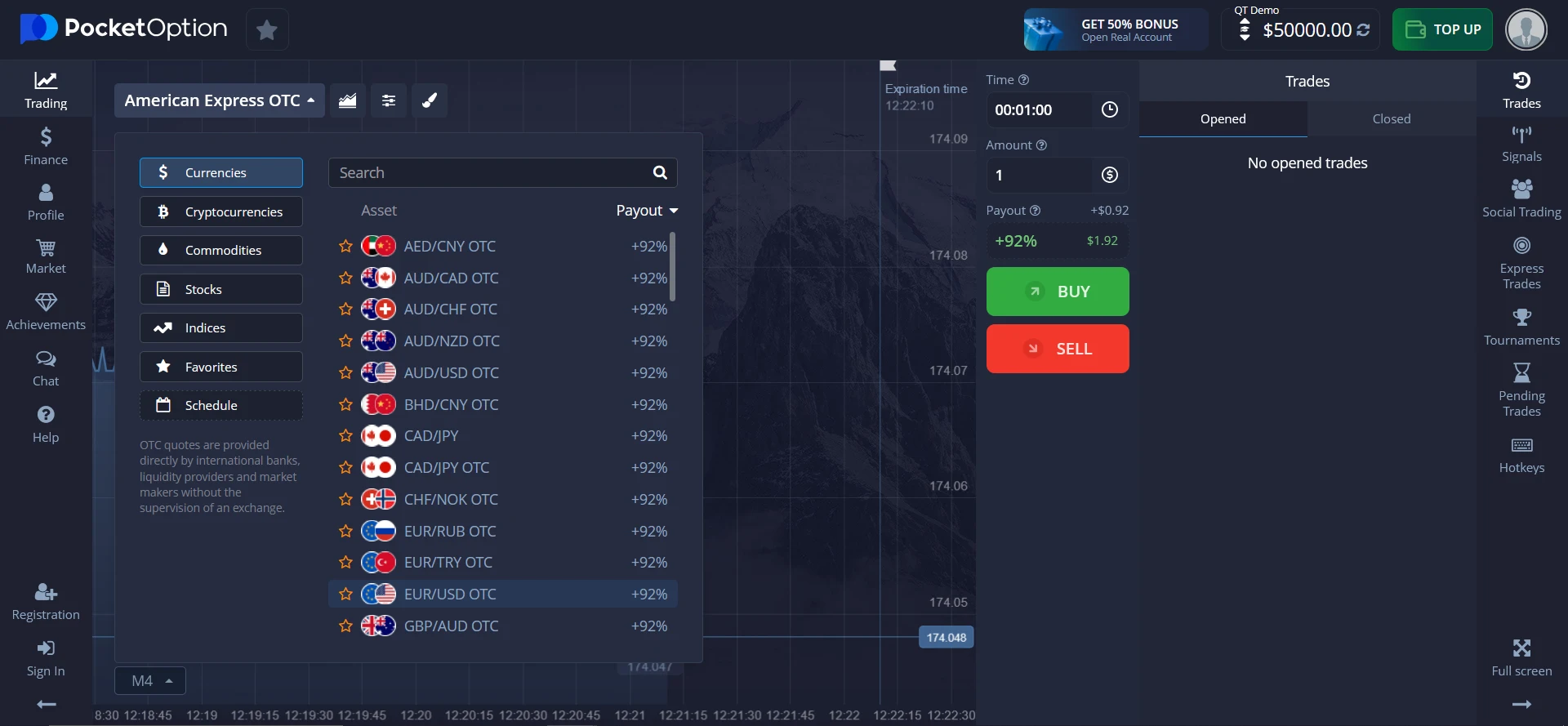 Favorite Indicators for Pocket Option Resources For 2021