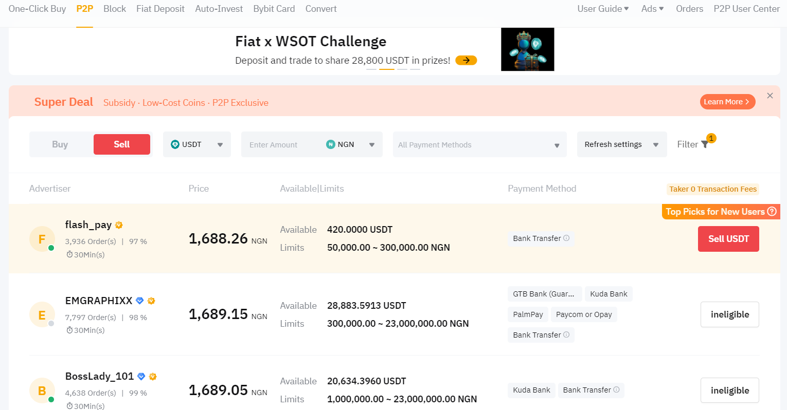 Bybit P2P