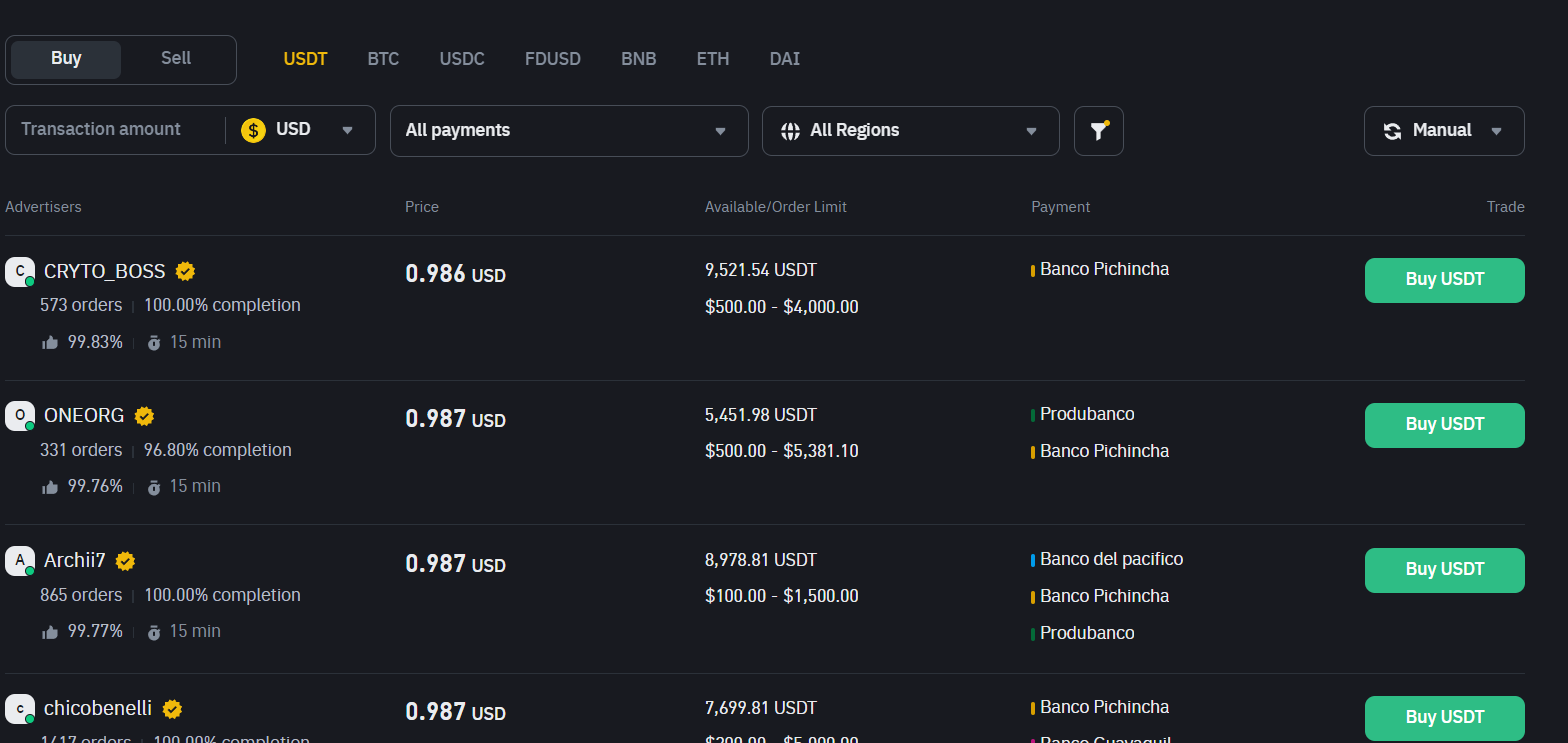 Binance “Buy” or “Sell”