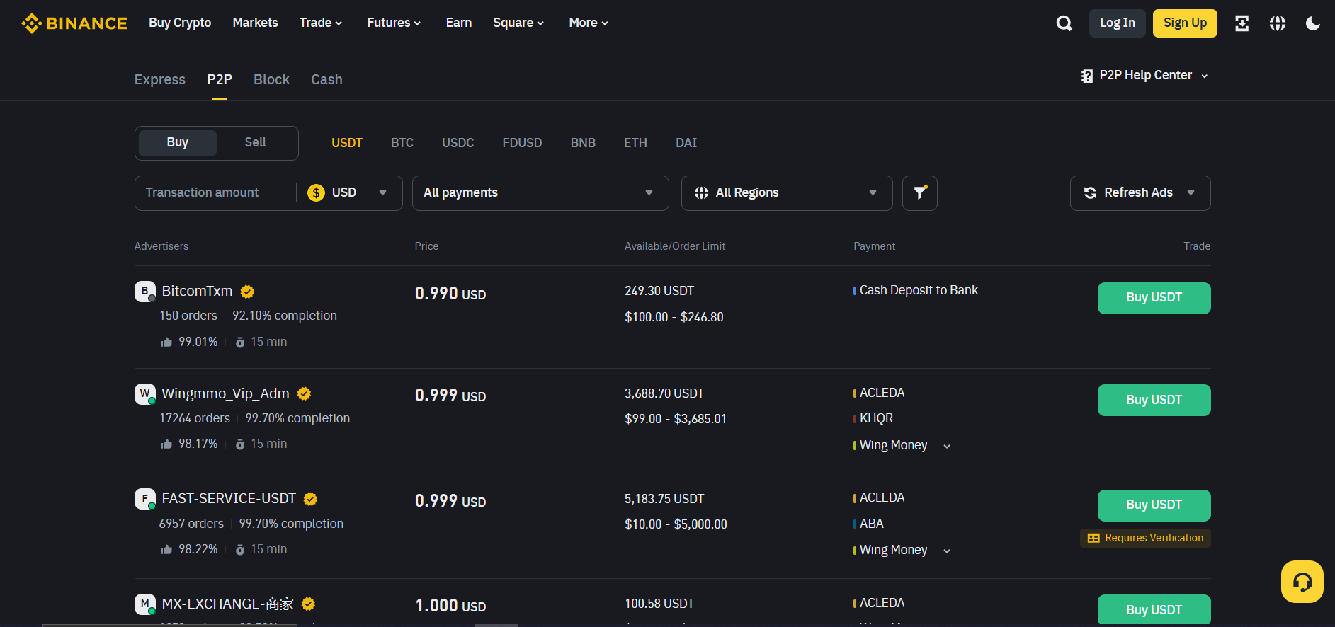 Binance P2P