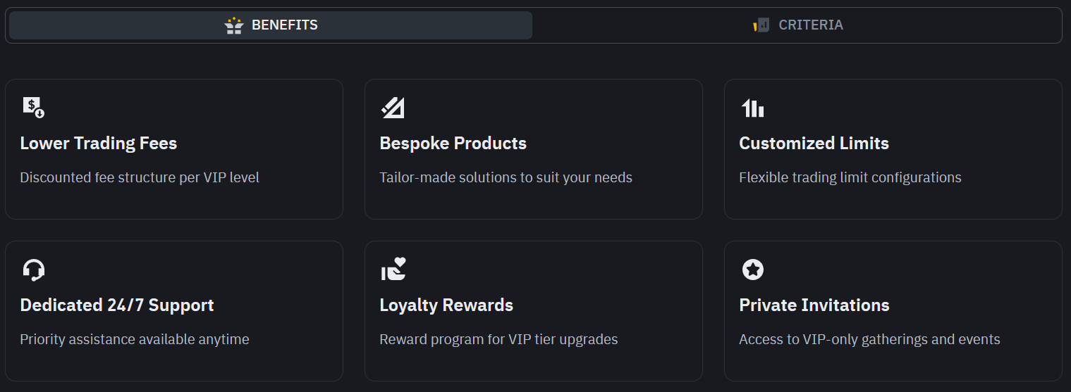 Binance VIP benefits