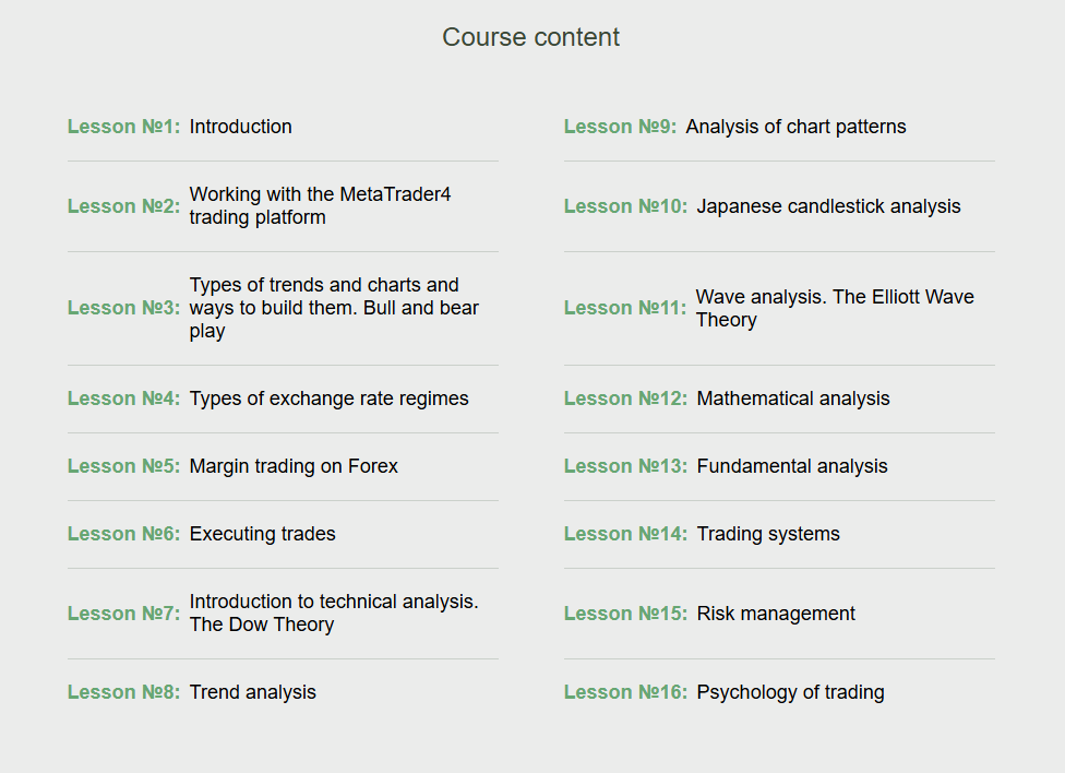 Comprehensive content on InstaForex's trading course